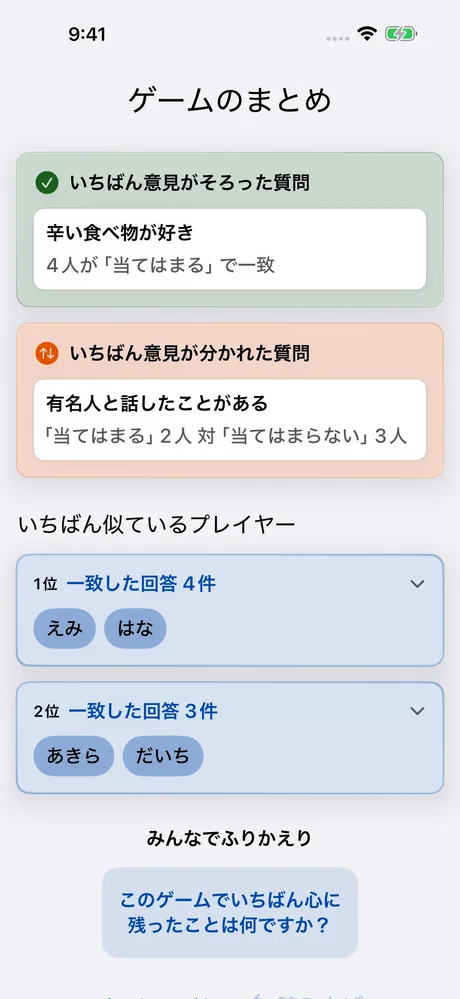 MeeNoMeeのスクリーンショット：ゲームサマリーとプレーヤーの共通点